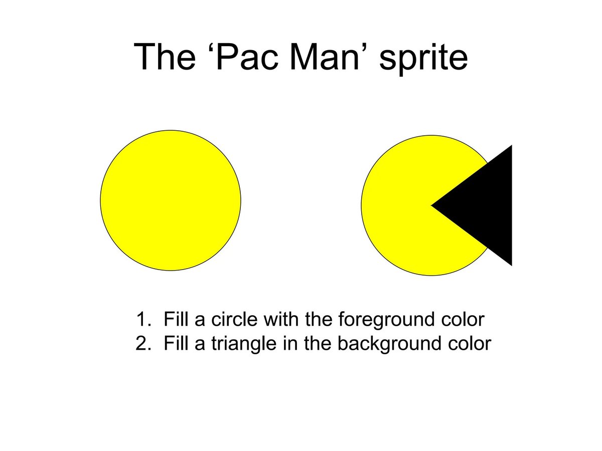 Integrating AI-Generated JUS Sprites Boosts Game Development Efficiency